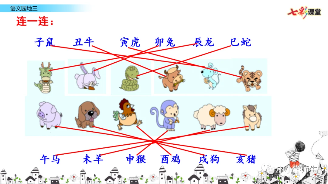 如何从篮球传说的故事中获得训练灵感_0